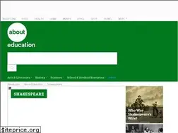 Sites similar to shakespeare.about.com