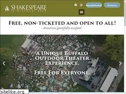Sites similar to shakespeareindelawarepark.org