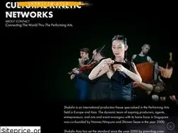 Sites similar to shaksfin.de