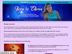 Sites similar to shakticarolanavran.com
