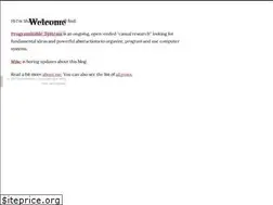 Sites similar to shalabh.com