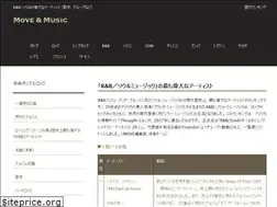 Sites similar to shalala-file.net