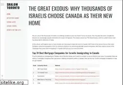 Sites similar to shalomtoronto.ca