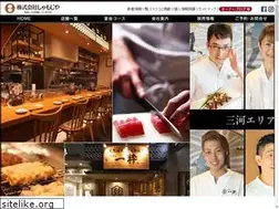 Sites similar to shamojiya.info