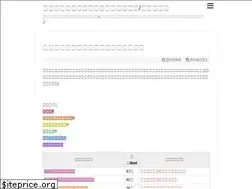 Sites similar to shampoo-app.com