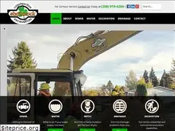Sites similar to shamrockboise.com