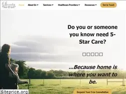 Sites similar to shanadoahh.com