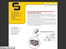 Sites similar to shanafelt.com