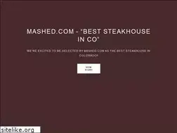 Sites similar to shanahanssteakhouse.com
