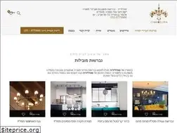 Sites similar to shandeliria.com