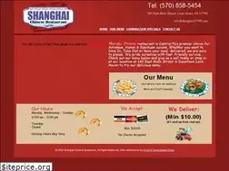 Sites similar to shanghai17745.com