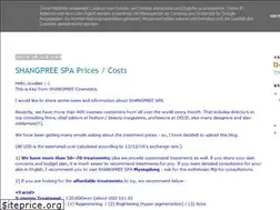 Sites similar to shangpreeglobal.blogspot.com