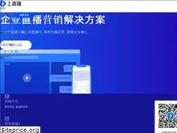 Sites similar to shangzhibo.tv