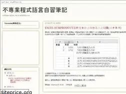 Sites similar to shanhua0131.blogspot.com