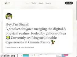 Sites similar to shanisingh.com