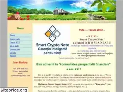 Sites similar to shansa.ro