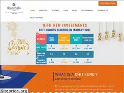 Sites similar to shanthalachits.com