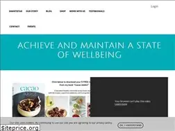 Sites similar to shantistar.com.au