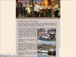 Sites similar to shantychor-greetsiel.de