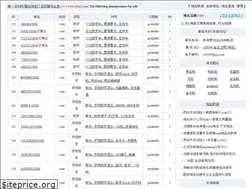 Sites similar to shao3.com