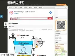Sites similar to shaozhuqing.com