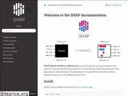 Sites similar to shap.readthedocs.io