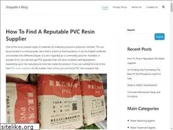 Sites similar to shapado.com