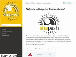 Sites similar to shapash.readthedocs.io