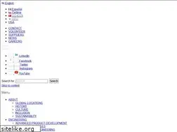 Sites similar to shape-corp.com