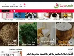 Sites similar to shapearabia.com