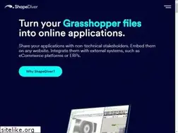 Sites similar to shapediver.com