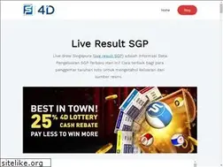 Sites similar to shapednoise.net