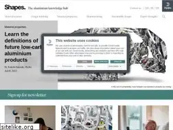 Sites similar to shapesbyhydro.com