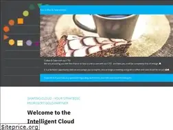 Sites similar to shapingcloud.com