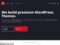Sites similar to shapingrain.com