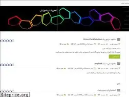 Sites similar to sharan-system.rozblog.com