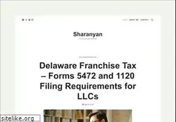 Sites similar to sharanyan.com