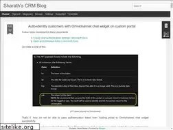 Sites similar to sharathdozen.blogspot.com
