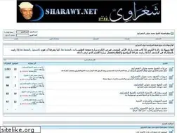 Sites similar to sharawy.net