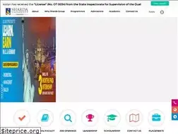 Sites similar to shardauniversity.uz