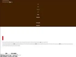 Sites similar to share-house-tokyo.com