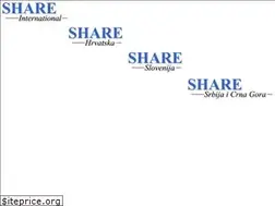 Sites similar to share-international.net