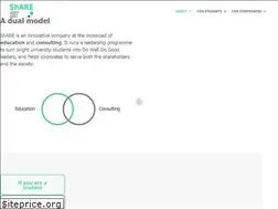 Sites similar to share-share.org