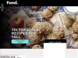 Sites similar to share.food.com