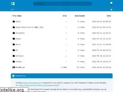 Sites similar to share.johnnybegood.fr