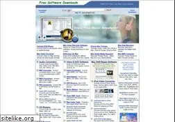 Sites similar to share2.com