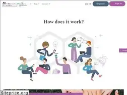 Sites similar to share4rare.org