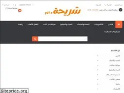 Sites similar to share7a.com
