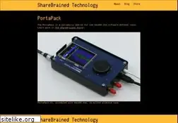 Sites similar to sharebrained.com