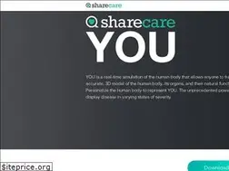 Sites similar to sharecareyou.com